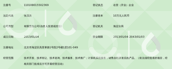 北京星盘网络科技