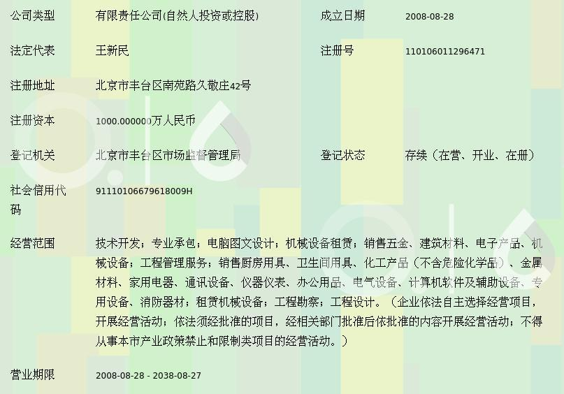 北京通盛通网络科技